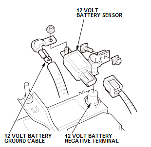 Battery Management System - General Information